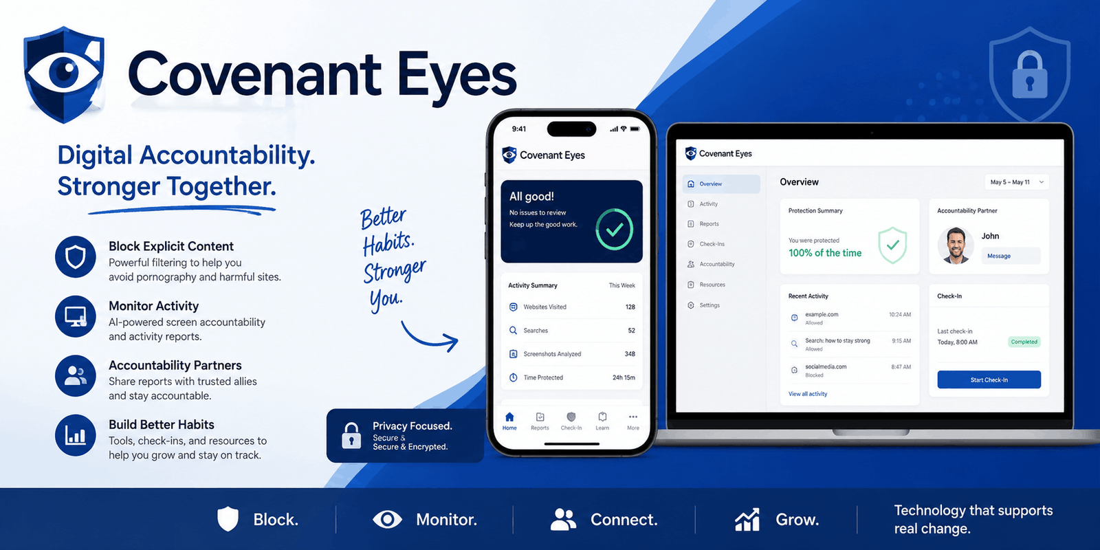 Covenant Eyes