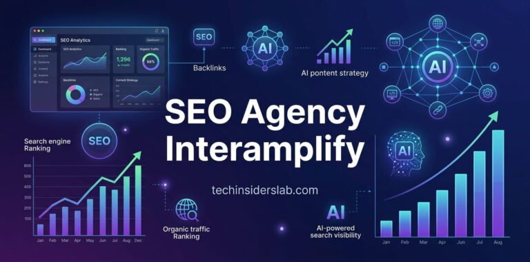 SEO Agency Interamplify