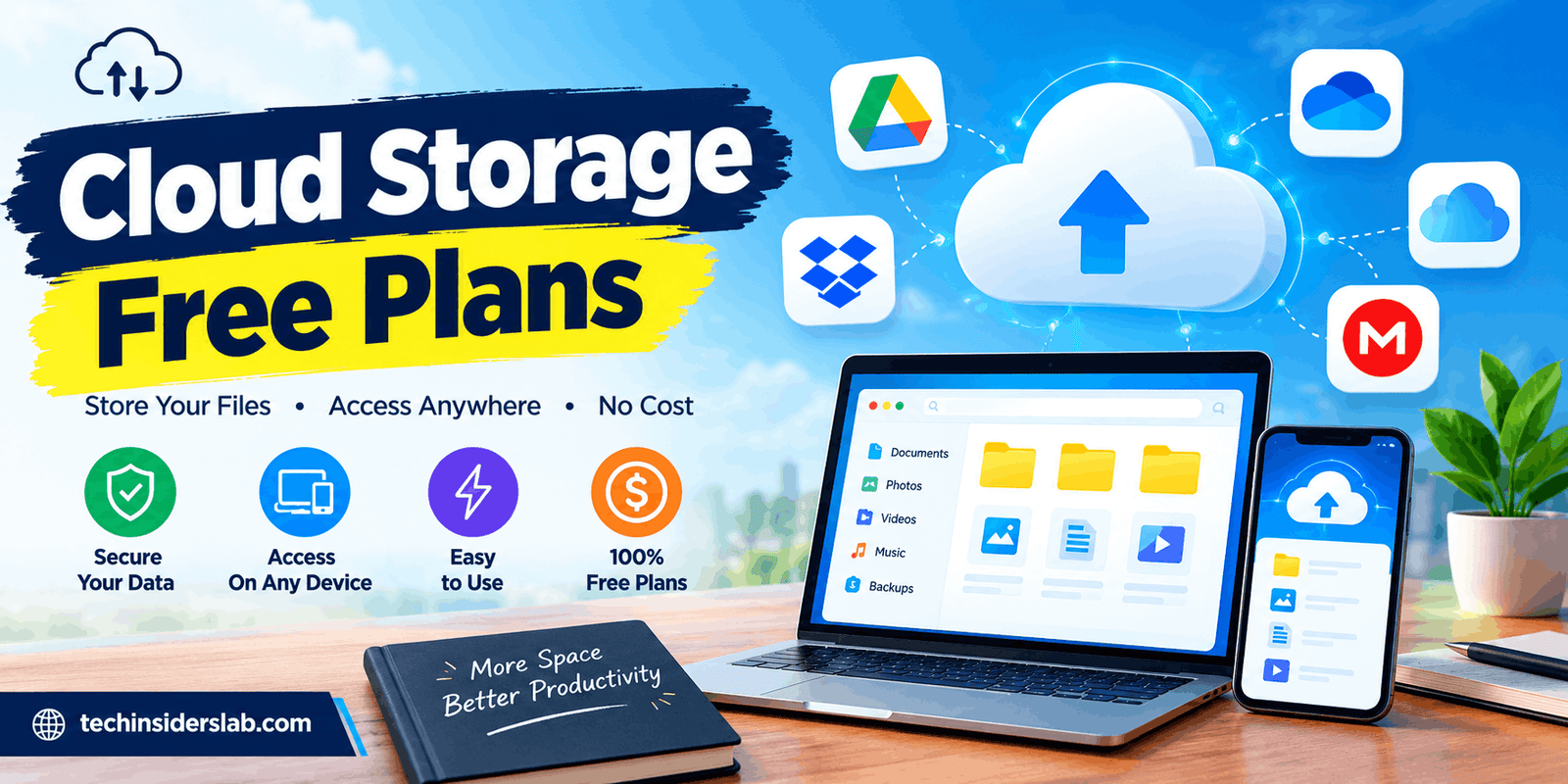 Cloud Storage Free Plans