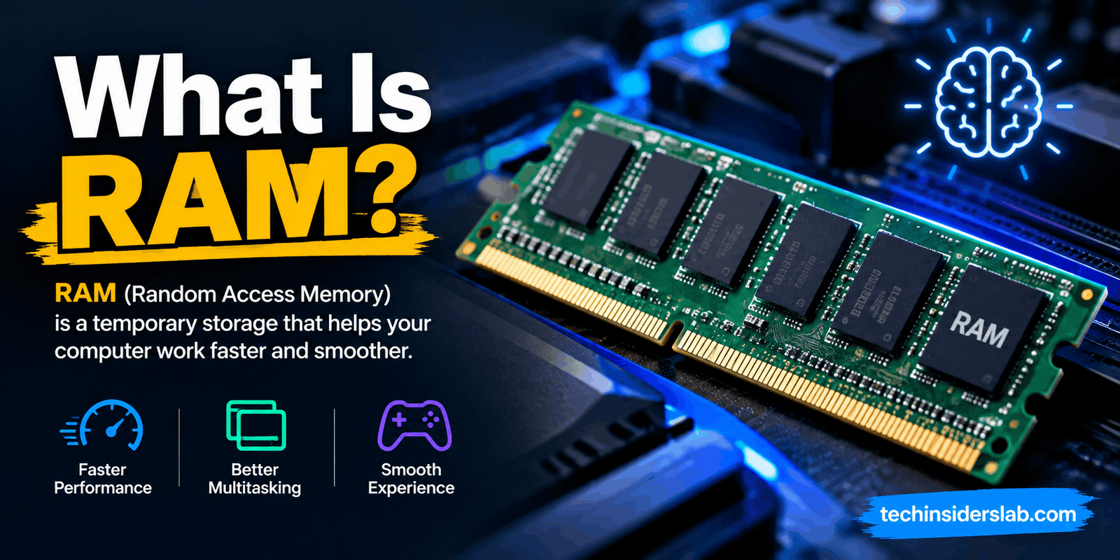 What Is RAM?